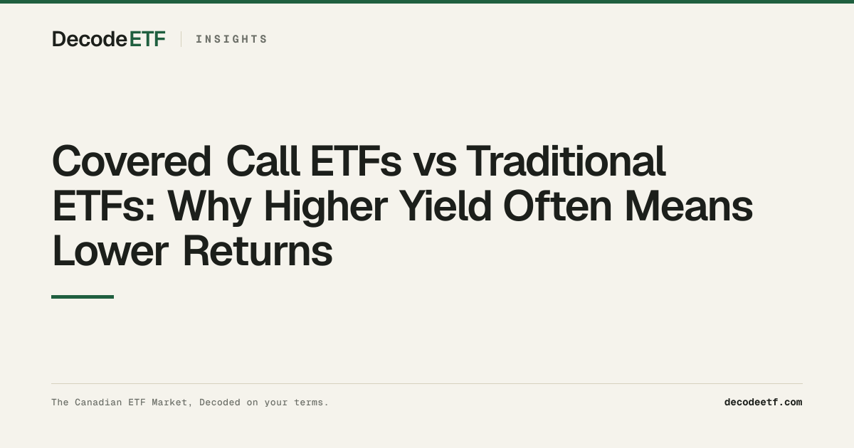 Covered Call ETFs vs Traditional ETFs: Why Higher Yield Often Means Lower Returns