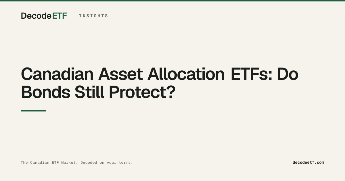 Canadian Asset Allocation ETFs: Do Bonds Still Protect?